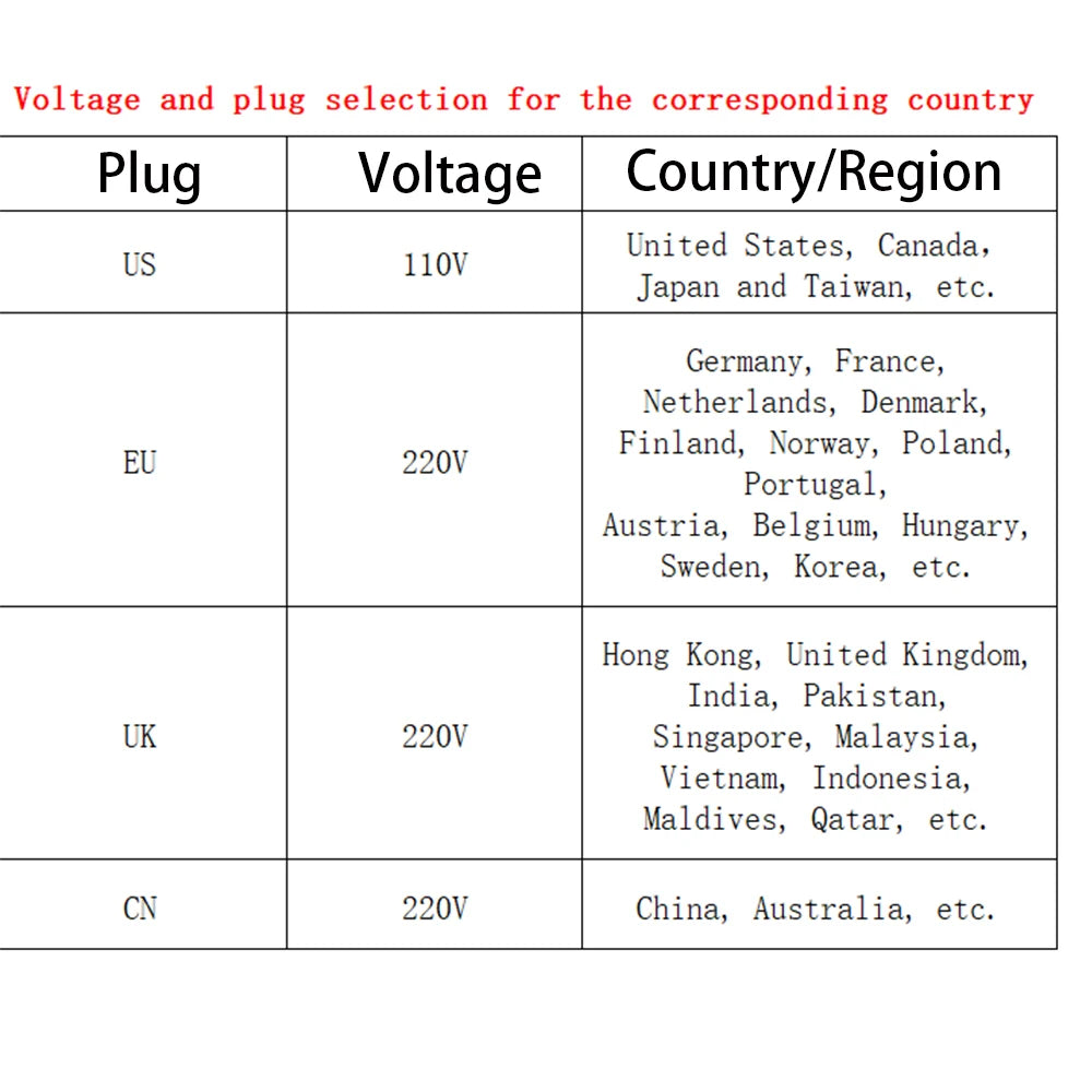 FreshForce™ 800W Centrifugal Juicer
