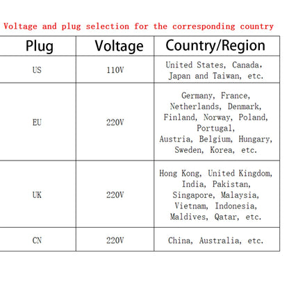 FreshForce™ 800W Centrifugal Juicer