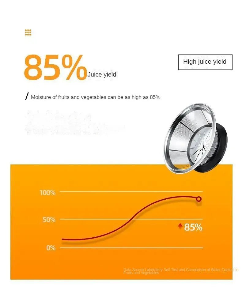 FreshForce™ 800W Centrifugal Juicer